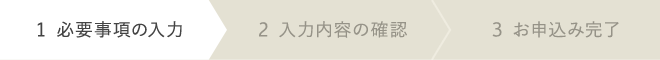 1.必要事項の入力